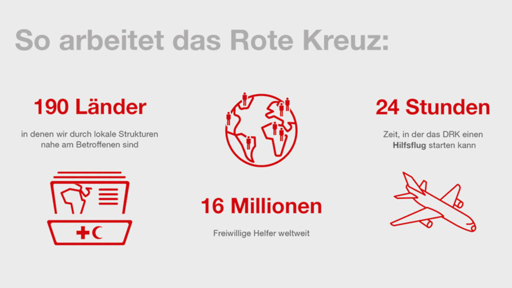Infografik