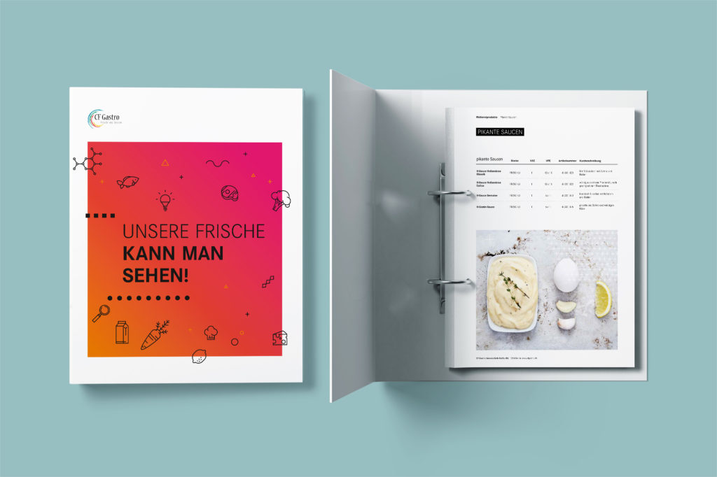 Ordner, Katalog (CFG, Kommunikation)