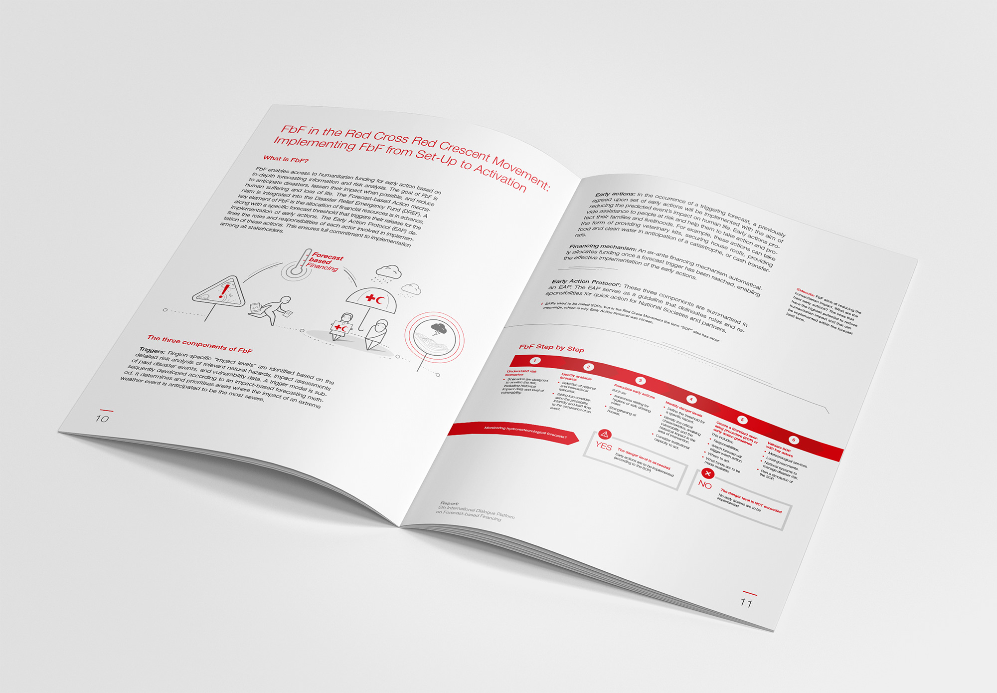 Innenseiten 03 (DRK, FbF, Grafikdesign)