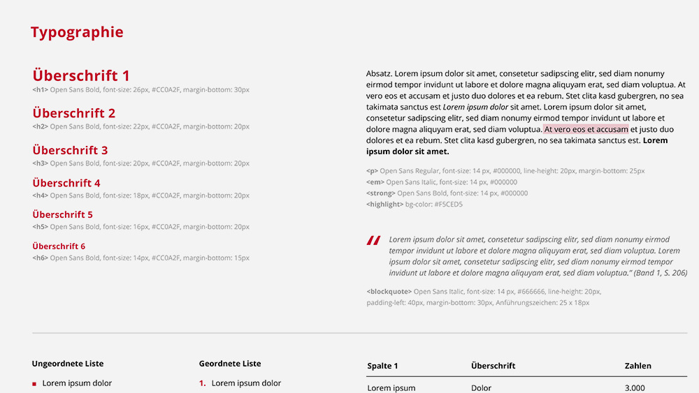 Typographie (Technische Hochschule Brandenburg, Corporate Design)