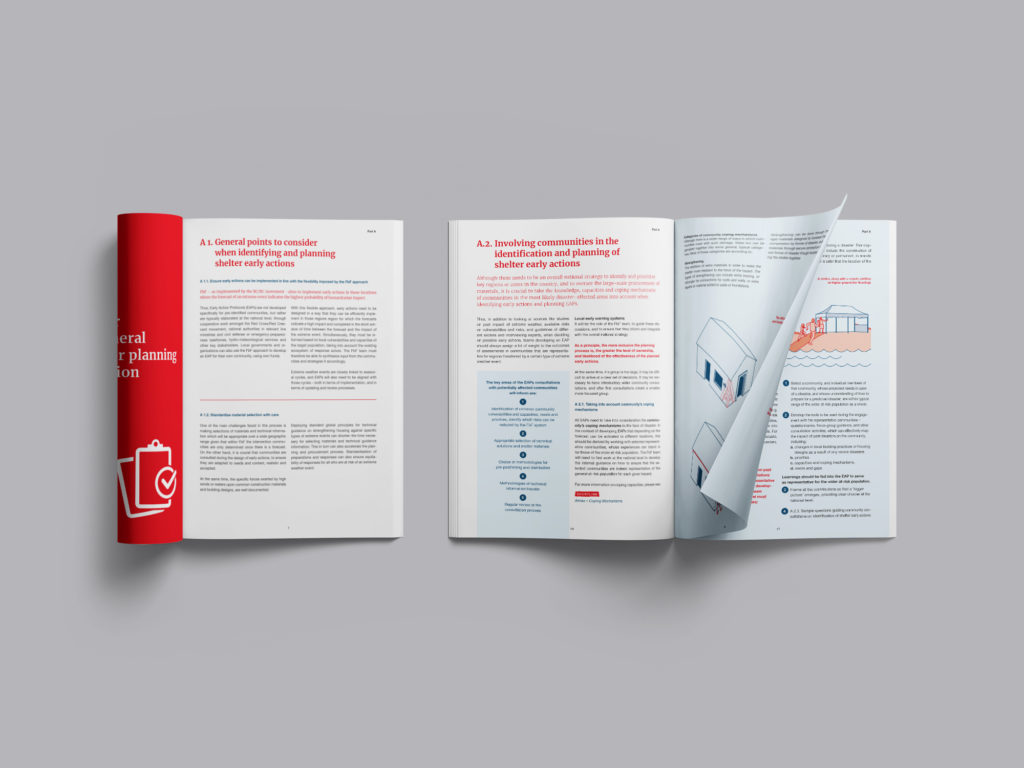 Ansicht – Doppelseiten (DRK, Shelter Guide)