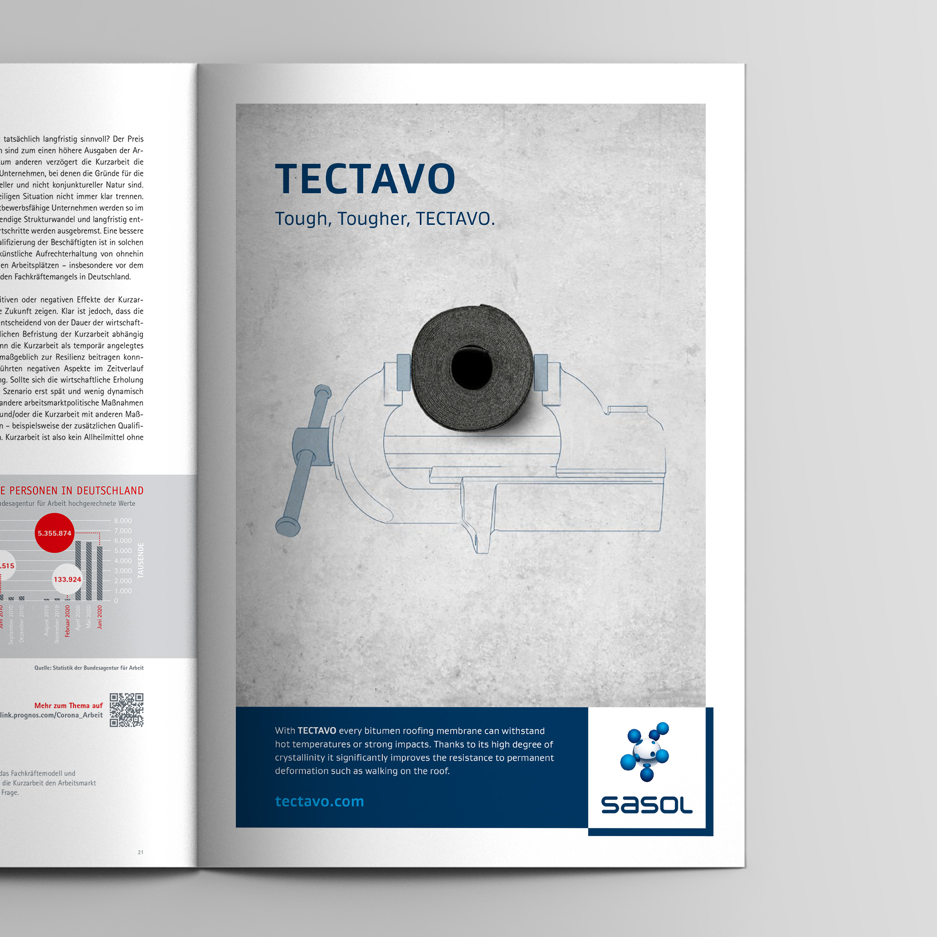 Keyvisual – Anzeige Widerstandsfähigkeit (Sasol, Tectavo Productlaunch)