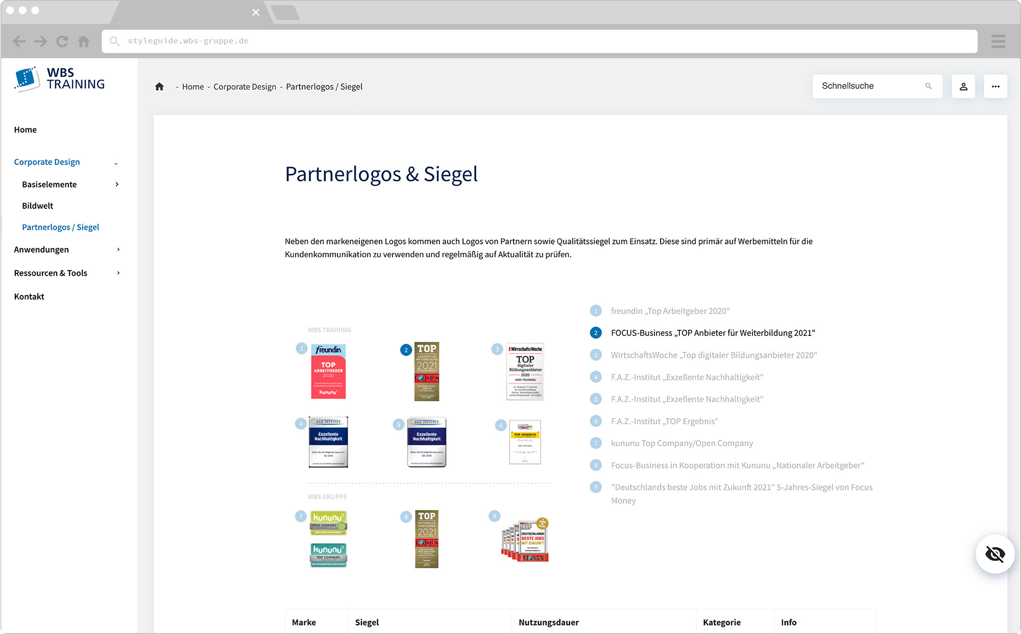 WBS Update 2021 / Slider, Screen wirHub Brand Manangement – Partnerlogos